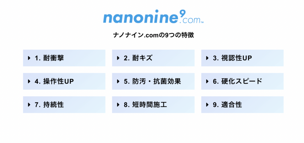 ナノナインの特徴